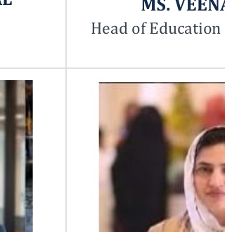 Ms. Sumaira Shaheen